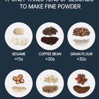 Electric Coffee Grinder